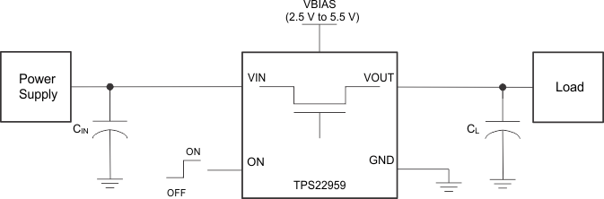 TPS22959 TPS22959 simp_sch_SLVSCN2.gif