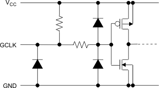 TLC59581 TLC59582 sch_GCLK_slvsce7.gif