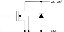 TLC59581 TLC59582 sch_OUTR0_OUTR15_slvsce7.gif