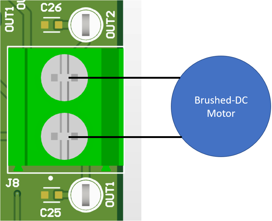 DRV8844AEVM Brushed-DC Motor
                    Connection