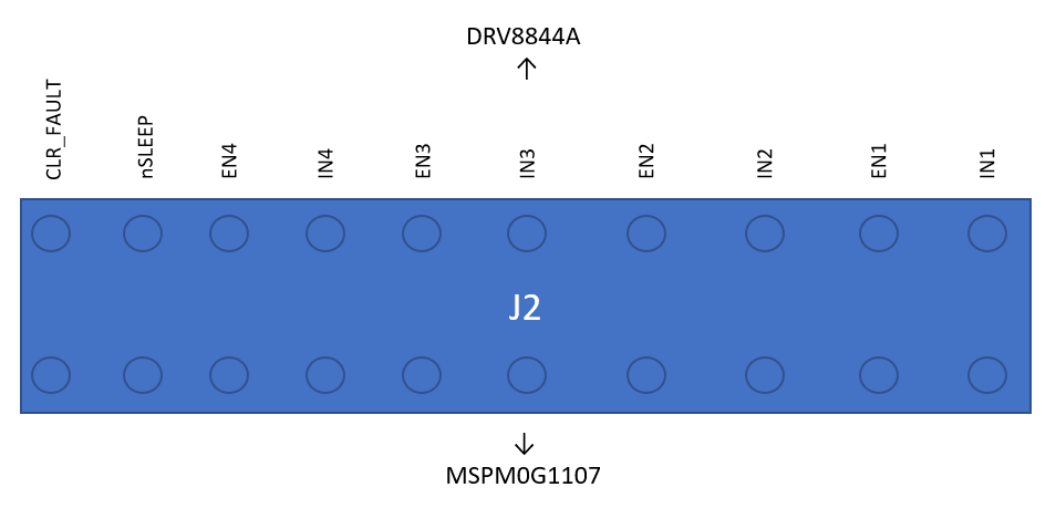 DRV8844AEVM DRV8844A Jumpers