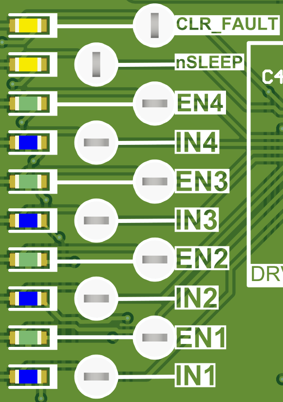DRV8844AEVM Onboard LED Signals