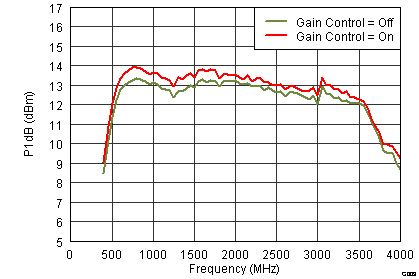 TRF37T05 G0009_SLWS223A.png