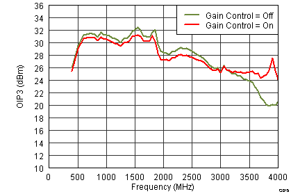 TRF37T05 G0015_SLWS223A.png