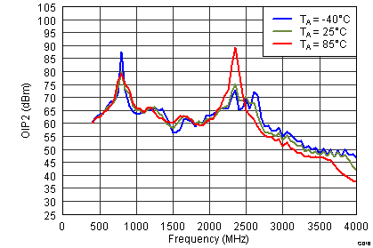 TRF37T05 G0016_SLWS223A.png