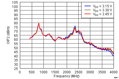 TRF37T05 G0017_SLWS223A.png