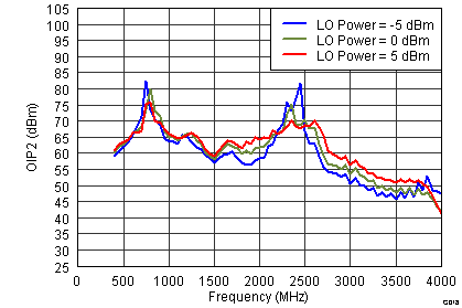 TRF37T05 G0018_SLWS223A.png