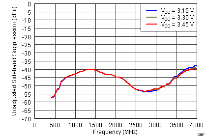 TRF37T05 G0027_SLWS223A.png