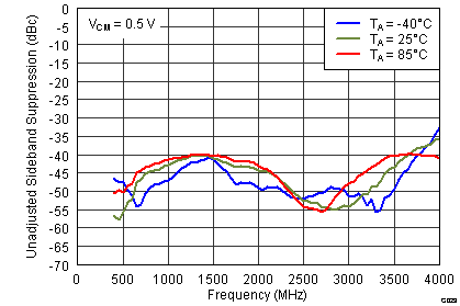 TRF37T05 G0029_SLWS223A.png