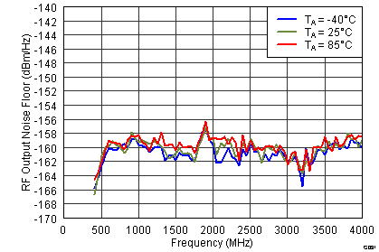 TRF37T05 G0031_SLWS223A.png