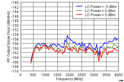 TRF37T05 G0033_SLWS223A.png