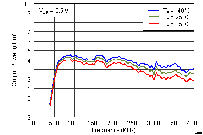 TRF37T05 G0066_SLWS223A.png