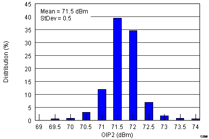 TRF37T05 G056_SLWS223A.png