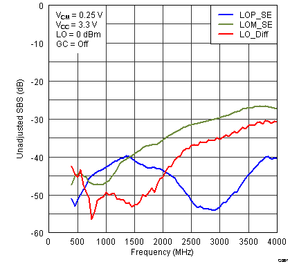 TRF37T05 G067_SLWS223A.png