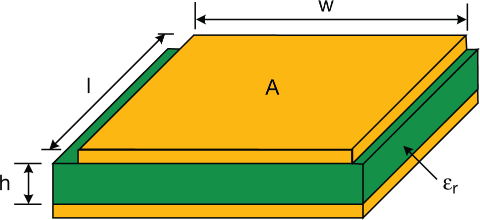  PCB parallel plate
                    capacitance