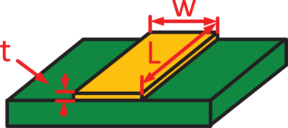  PCB trace resistance