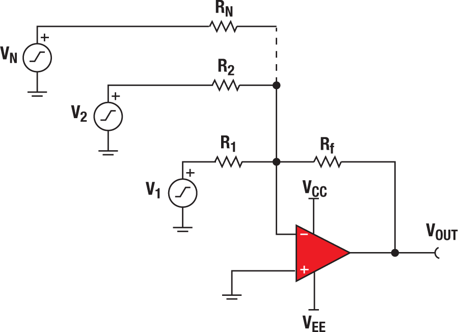  Inverting summing configuration