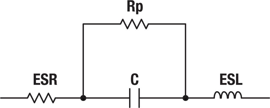  Model of a practical capacitor