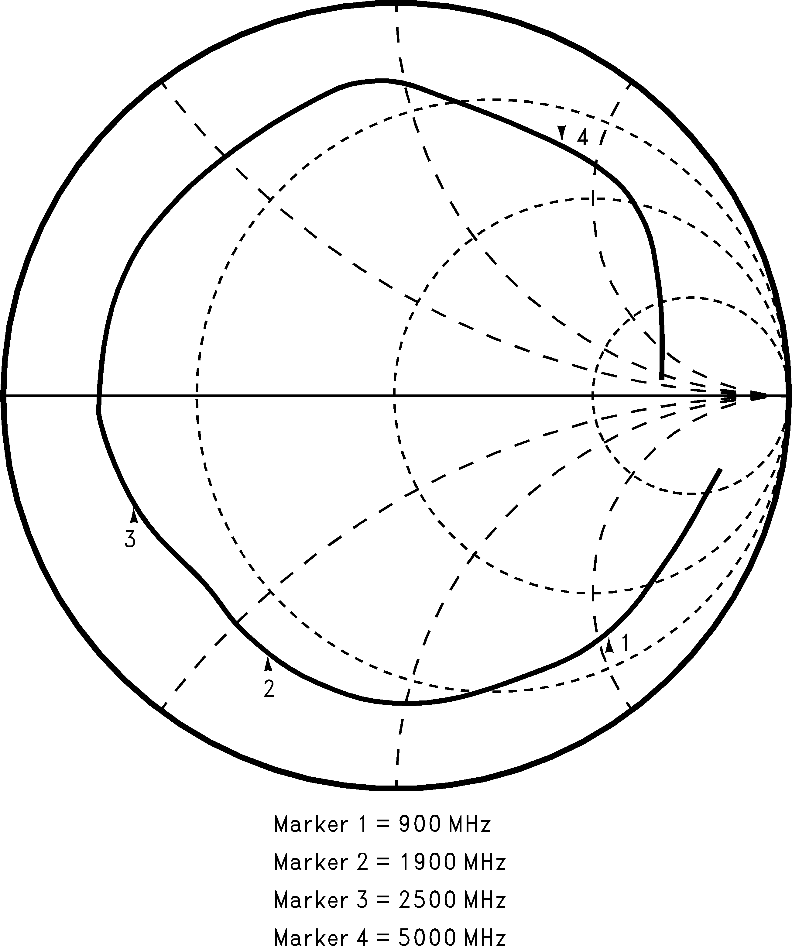 LMX2430 LMX2433 LMX2434 200535a9.png