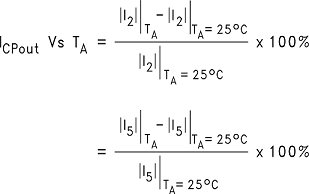 LMX2430 LMX2433 LMX2434 LMX2430 LMX2433 LMX2434 20087753.png