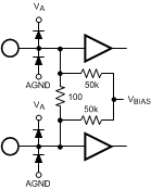 ADC10D1000QML-SP 30071812.gif