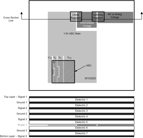 ADC12D1800 30123202.gif