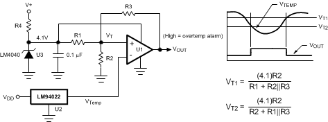 LM94022 LM94022-Q1 20143018.gif