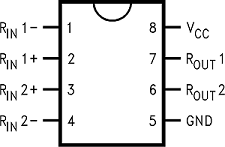 DS90LV028A 10007701.png