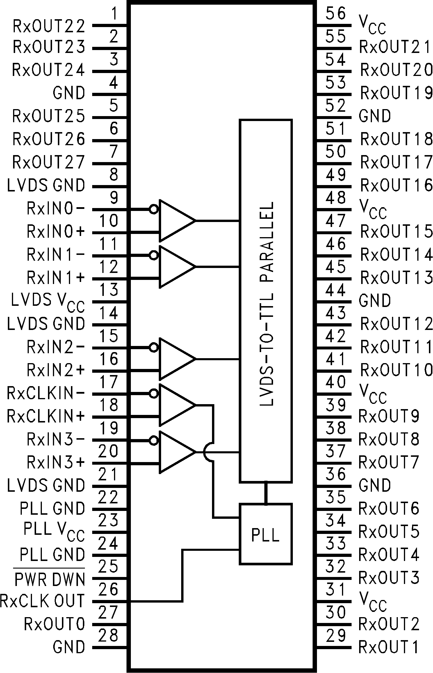 DS90CR216A DS90CR286A DS90CR286A-Q1 01291022.png
