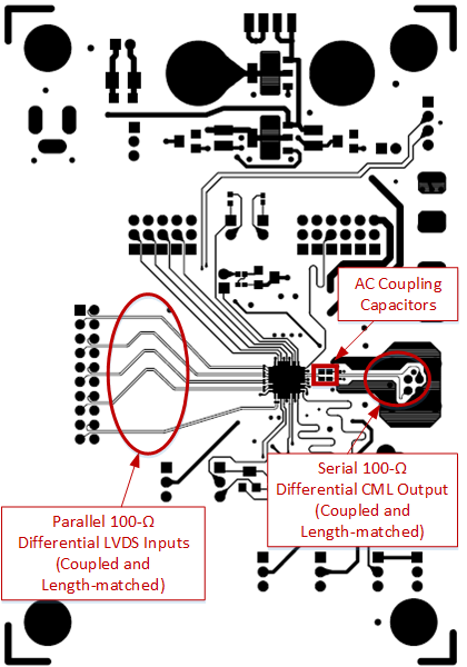DS92LV0421 DS92LV0422 ds92lv0421_layout.png