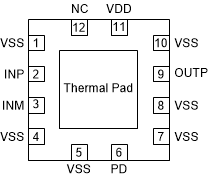 LMH9126 Pinout-02-snls634.gif