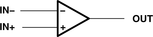 LM8261 Symbol (Each Amplifier)