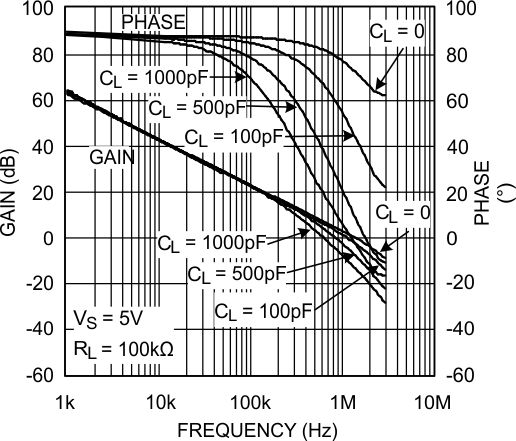 LMV341-N LMV342-N LMV344-N 20030418.gif