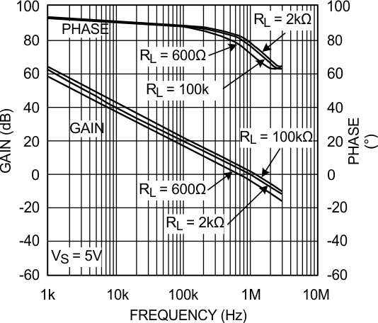 LMV341-N LMV342-N LMV344-N 20030419.gif