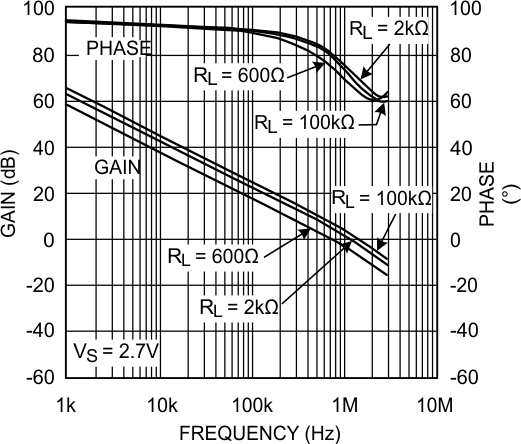 LMV341-N LMV342-N LMV344-N 20030420.gif