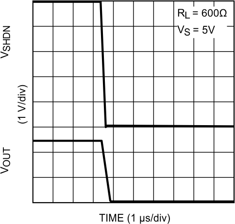 LMV341-N LMV342-N LMV344-N 20030439.gif