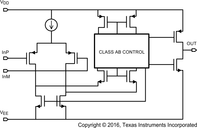 LMV341-N LMV342-N LMV344-N 20030453.gif