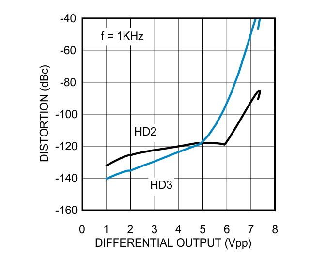 LMP8350 30140514.gif