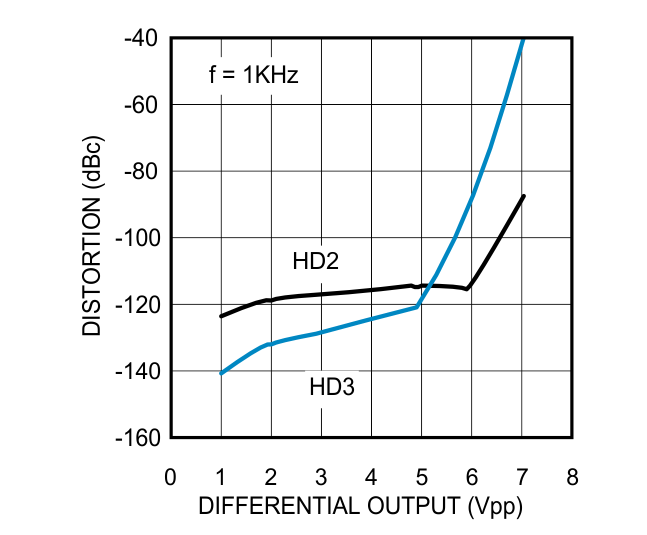LMP8350 30140516.gif