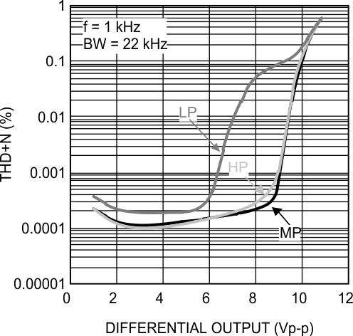 LMP8350 30140564.gif