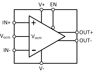 LMP8350 fbd_SNOSB80.gif