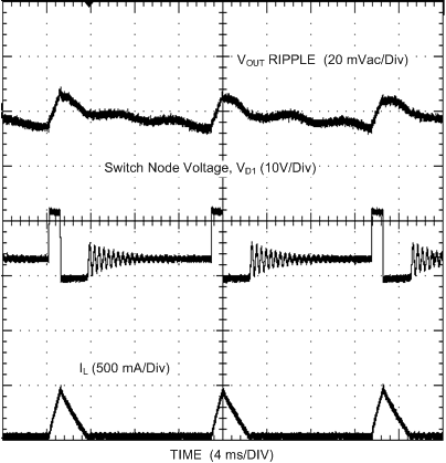 LM3489 LM3489-Q1 20186951.gif