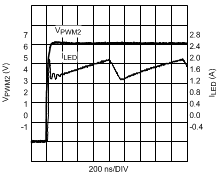 LM3409 LM3409-Q1 LM3409HV LM3409HV-Q1 300856f8.gif