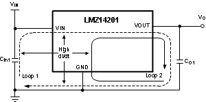 LMZ14201 30114611.gif