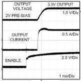 LMZ14201 30114625.gif