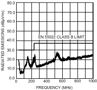 LMZ14201 30114639.gif
