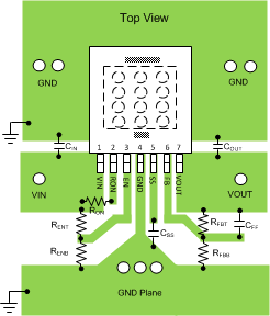 LMZ14201 LMZ1420X_Layout.gif