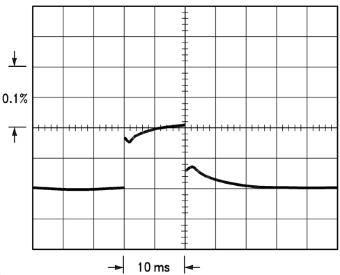 LM137 LM337-N 00906703.png