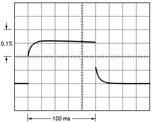 LM137 LM337-N 00906704.png