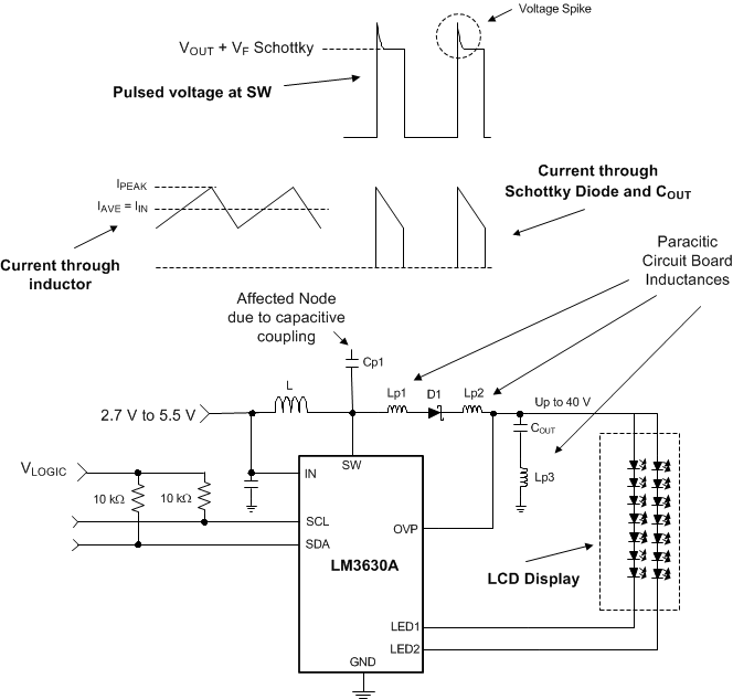 LM3630A inductive_boost_snvs974.gif